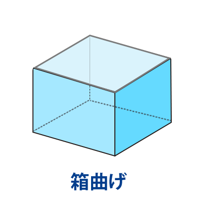 箱曲げの形状